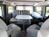  an ideal RV rental