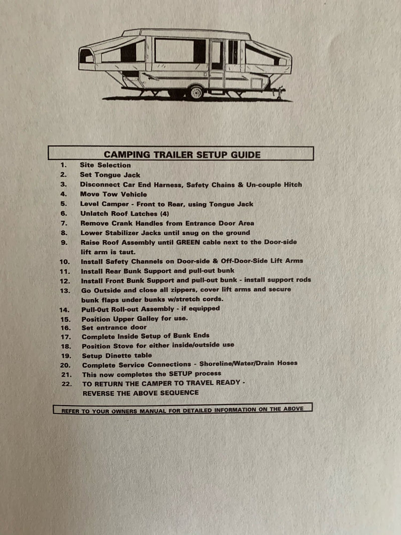 RV rental camping trailer setup guide: diagram of a pop-up camper with step-by-step assembly instructions. — photo 11