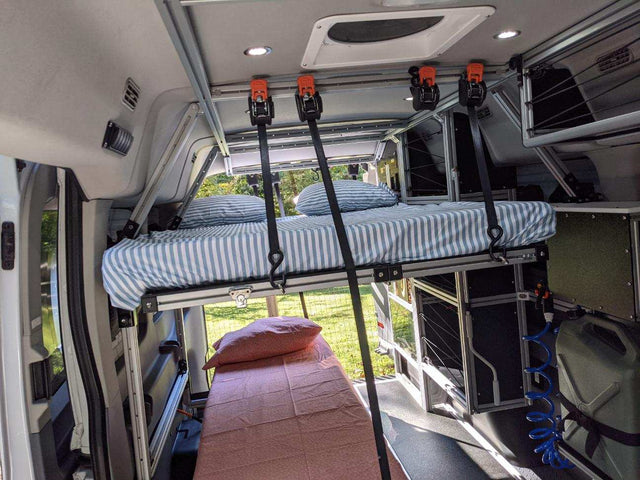  likely an RV rental