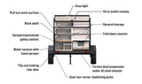 Compact RV rental camper's rear, showing a detailed galley kitchen, storage, and water system. Ideal for road trips.