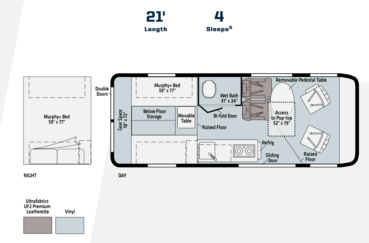 RV rental floor plan: 21' camper interior shows Day/Night configurations, Murphy bed, wet bath, kitchen, and pop-top access for 4 sleeps.