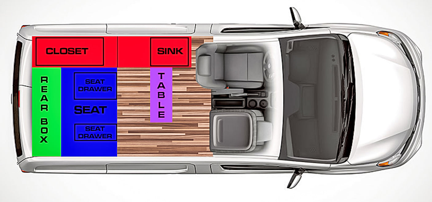 Detailed RV rental van interior layout: closet, sink, table, rear box, and seat with drawers from an overhead view.