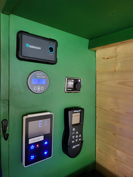RV rental control station with battery monitor, heater, fan, and water heater controls. Essential for comfortable van life.