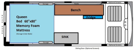 This RV rental floor plan displays a camper van interior with a queen bed, sink, bench, fridge, and storage options.