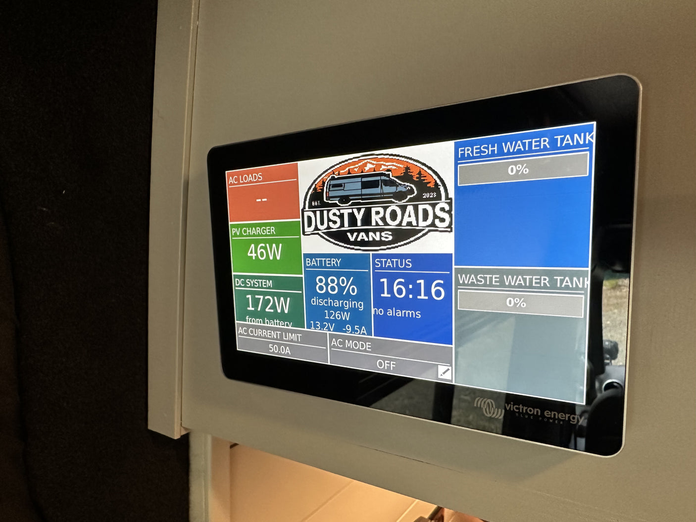RV rental van's Victron digital display shows power monitoring, 88% battery status, and 0% fresh/waste water tank levels.