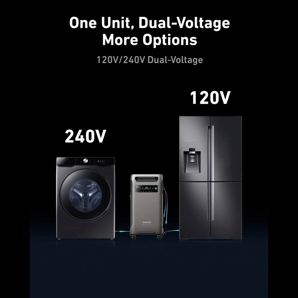 Anker SOLIX F3800 + Expansion Batteries — photo 10