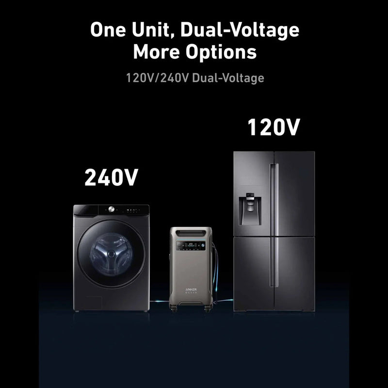 Anker SOLIX F3800 + Expansion Batteries — photo 10