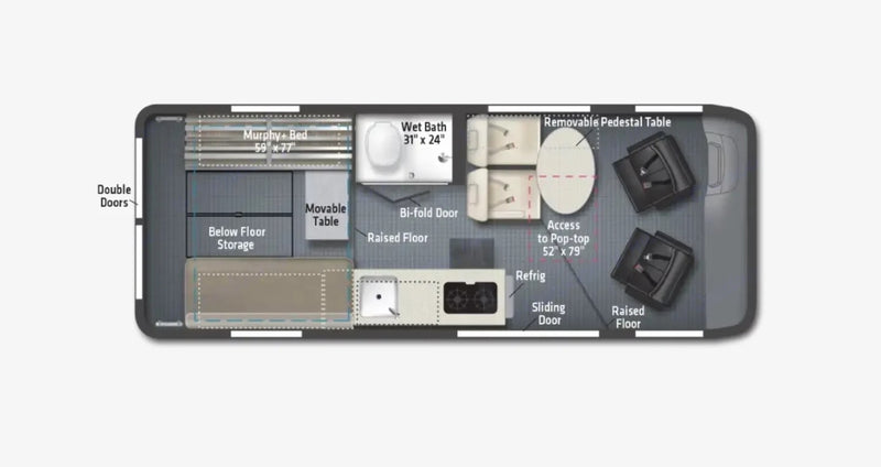  and views of snowy trees for your trip.|Cozy RV rental interior with front seats — photo 8