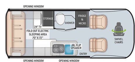 RV rental floorplan shows a compact living space: 70"x72" electric bed, shower, fridge, storage, & swivel chairs.
