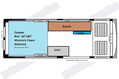 RV rental floor plan: queen bed (60x80) with storage, bench, fridge, sink, and front seating in a camper van.
