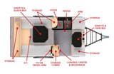 RV rental floor plan view: Explore the interior layout, featuring dinette beds, kitchen, storage, and key amenities.