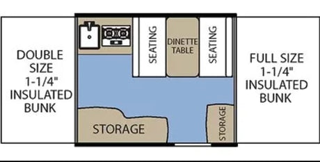 RV rental floor plan: A compact pop-up camper layout with insulated bunks, dinette, kitchen, and storage areas.