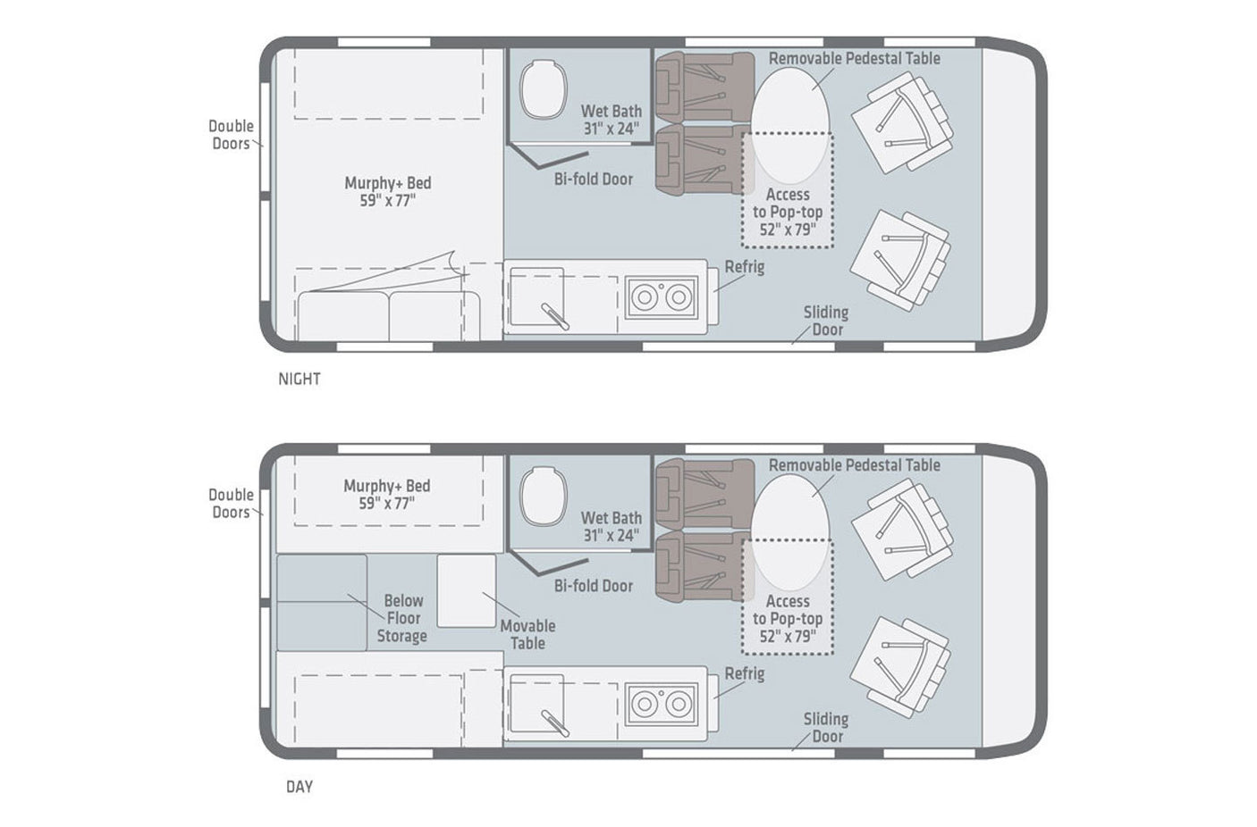 This RV rental floor plan shows versatile day & night configurations of a camper van with bed, kitchen, bath, and dining.
