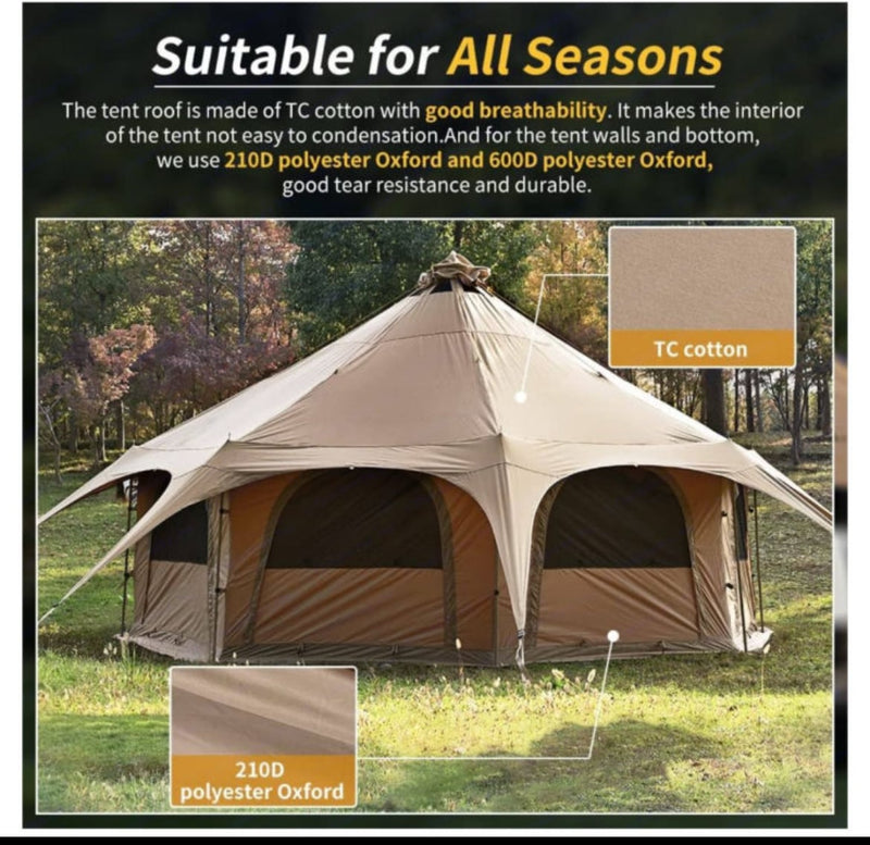 ideal for an RV rental and exploring the island paradise amidst palm trees.|This large all-season tent — photo 2