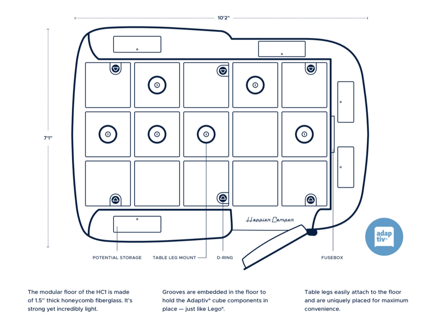 Diagram of a 7'1" x 10'2" modular Happier Camper RV rental floor plan with Adaptiv system for flexible layouts.