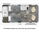 RV rental floor plan detailing interior layout: twin beds, wet bath, kitchen, adjustable table, and seating.