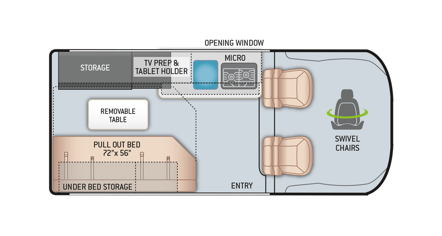 RV rental floor plan showing interior layout: pull-out bed, swivel chairs, storage, and removable table.