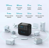 BLUETTI AC200MAX Portable Power Station in El Cajon, CA (photo 4)