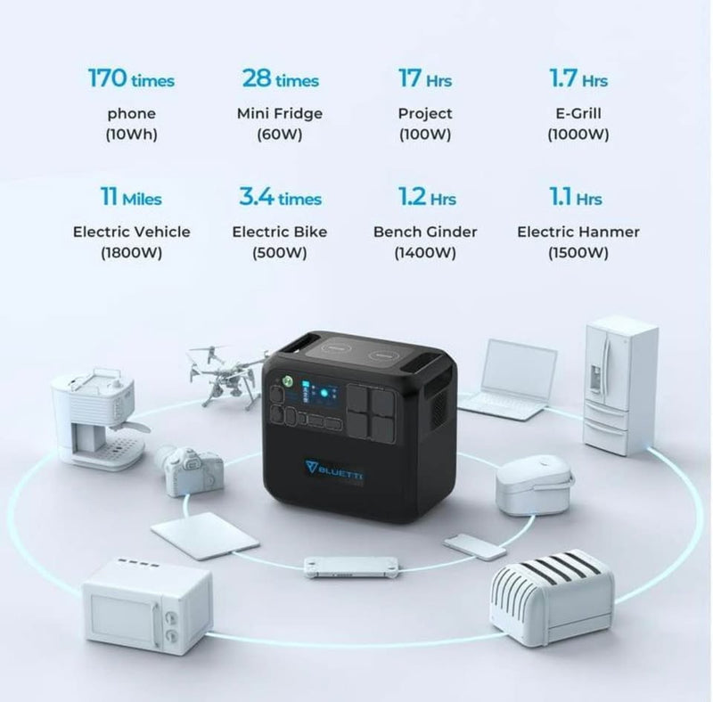 BLUETTI AC200MAX Portable Power Station in El Cajon, CA (photo 4) — photo 4