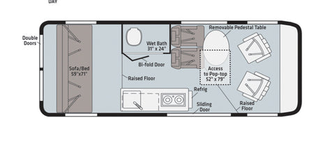 This rv rental floor plan shows a compact layout with a sofa bed, wet bath, kitchen, and dining area, plus pop-top access.