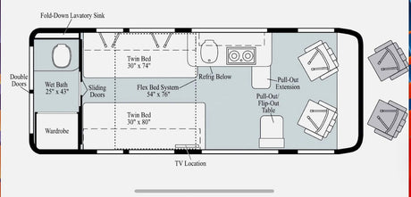 This RV rental floor plan illustrates a detailed interior layout with a wet bath, twin beds, kitchen, and flexible dining space.
