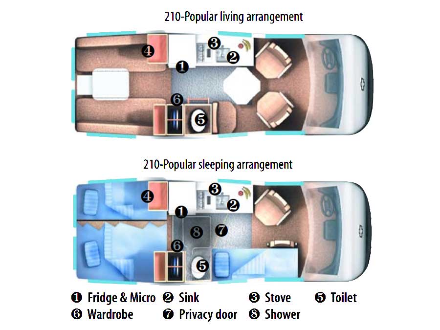  offering outdoor views.|Boy peacefully sleeping in a cozy bed inside an RV rental. Ideal for family road trips & comfort.|This RV rental floor plan illustrates convertible living and sleeping arrangements — photo 4