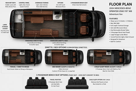 Mercedes-Benz Sprinter RV rental floor plan: detailed interior layout, convertible dinette, bed modes & features for adventure.