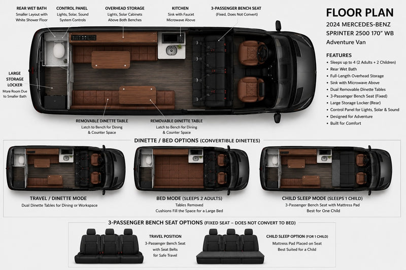 Mercedes-Benz Sprinter RV rental floor plan: detailed interior layout, convertible dinette, bed modes & features for adventure. — photo 4