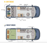 RV rental campervan layout: Day mode for storage/seating, converting to a queen bed for night mode.