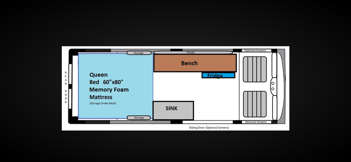 RV rental floor plan: queen bed (60"x80"), sink, fridge, bench, and storage areas for a compact camper layout. — photo 7