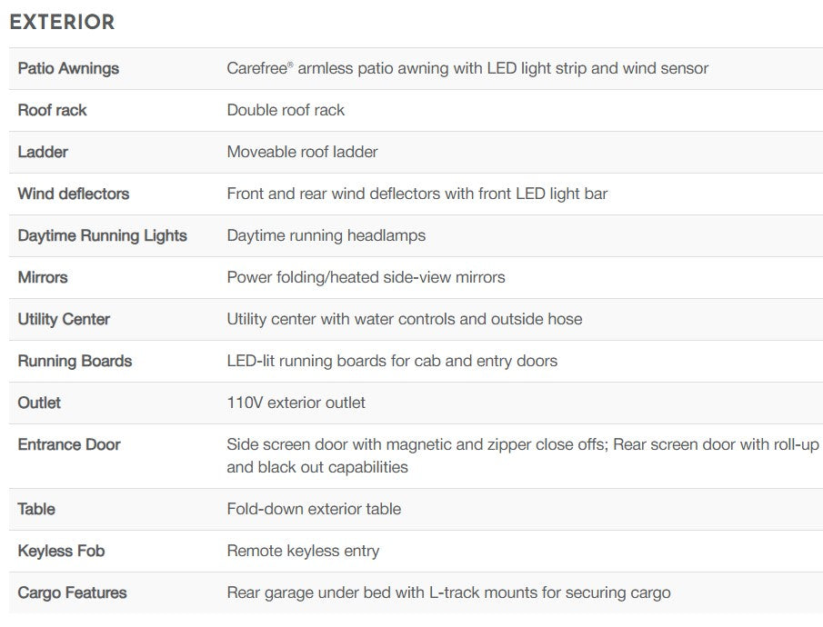 This RV rental exterior specifications list details features like patio awnings, roof rack, utility center, and more.