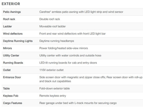 This RV rental exterior specifications list details features like patio awnings, roof rack, utility center, and more.