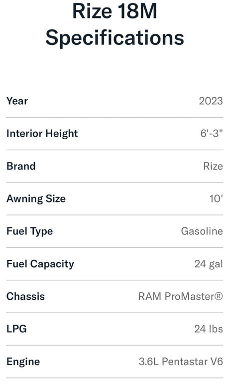 Detailed Rize 18M vehicle specifications, listing dimensions, fuel, and engine type—essential info for an RV rental.