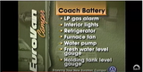 This image lists EuroVan Camper features powered by its coach battery, essential for your RV rental: lighting, fridge, furnace, and water systems.