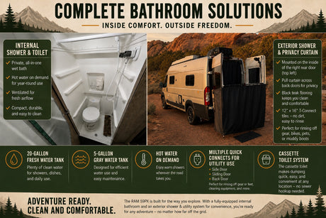 RV rental comfort: internal wet bath, exterior shower, & utility systems for fresh water, gray water, and hot water on demand.