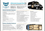 Black Ram ProMaster camper van for RV rental, with a spec sheet detailing interior, exterior, and bathroom features.