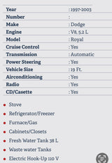 Detailed specs for an RV rental: Dodge Royal (1997-2003) motorhome, V8 engine, 19 ft., automatic. Includes stove, fridge, furnace, water tanks.