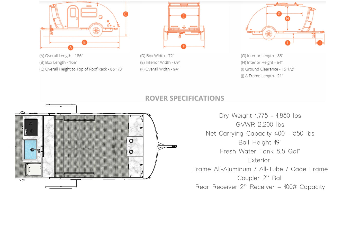 Rover travel trailer specs: dimensions, layout, and capacities for your next RV rental adventure. — photo 10