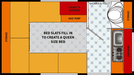 RV rental interior floor plan: queen bed, shower/toilet, kitchen, stereo-TV, heat pump, and storage options.
