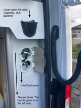 RV rental utility panel showing 18.5-gallon clean water fill, hot/cold water ports, and shower hose.