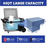 This 45QT portable fridge, perfect for rv rental, details its large capacity with dimensions and examples for drinks/food storage.