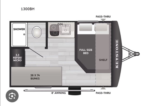 Keystone Small Family overland rental