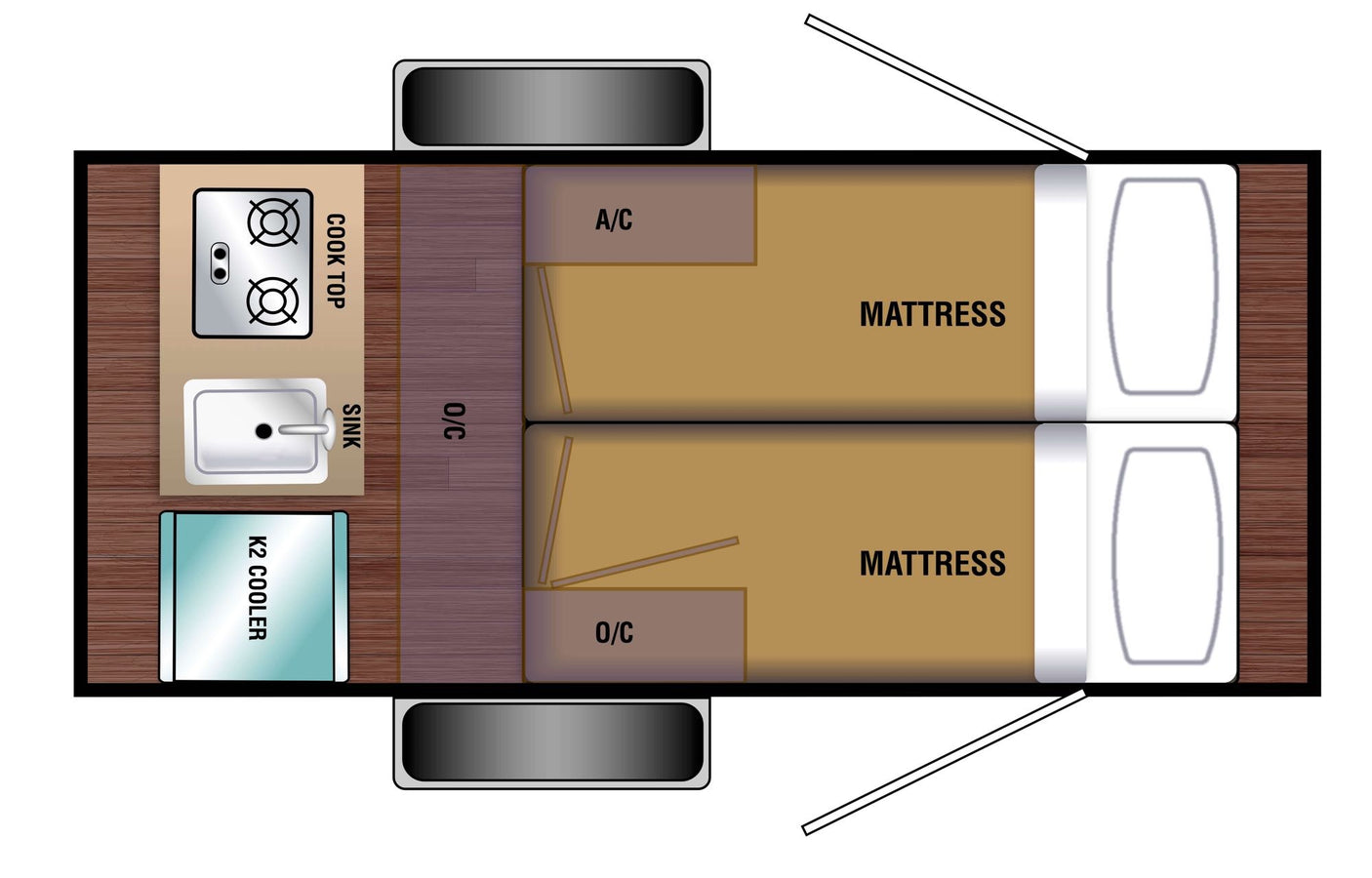 Detailed RV rental floor plan: Kitchen (cooktop, sink, cooler), two mattresses, and AC. Compact camper interior layout.