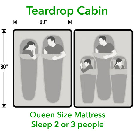 RV rental: Teardrop Cabin queen mattress (60"x80") for 2 adults or 1 adult + 2 children. Optimal sleeping comfort.