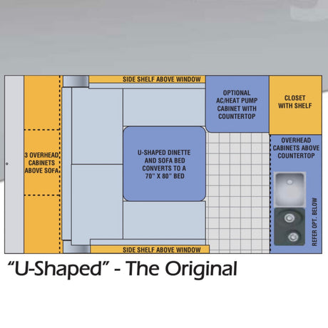 RV rental interior layout: "U-Shaped" dinette converts to bed, with overhead cabinets, closet, and countertop kitchen.