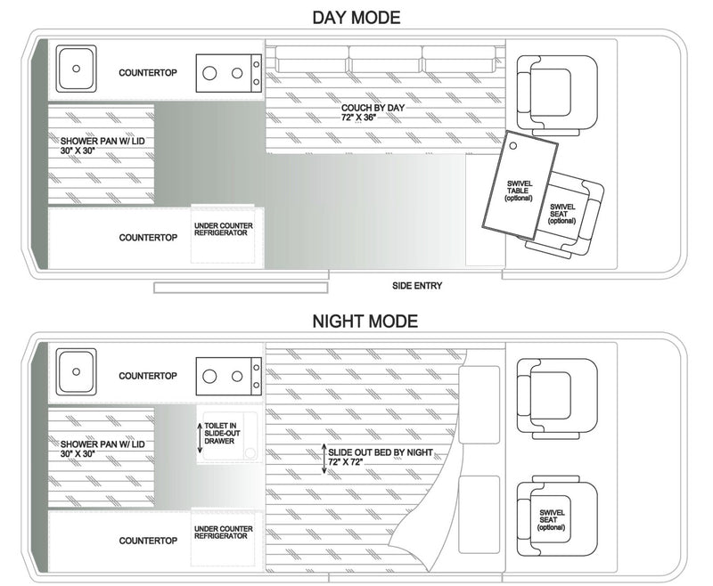  including a slide-out bed and hidden toilet.|RV rental: View this modern camper van's interior: comfy bed — photo 4