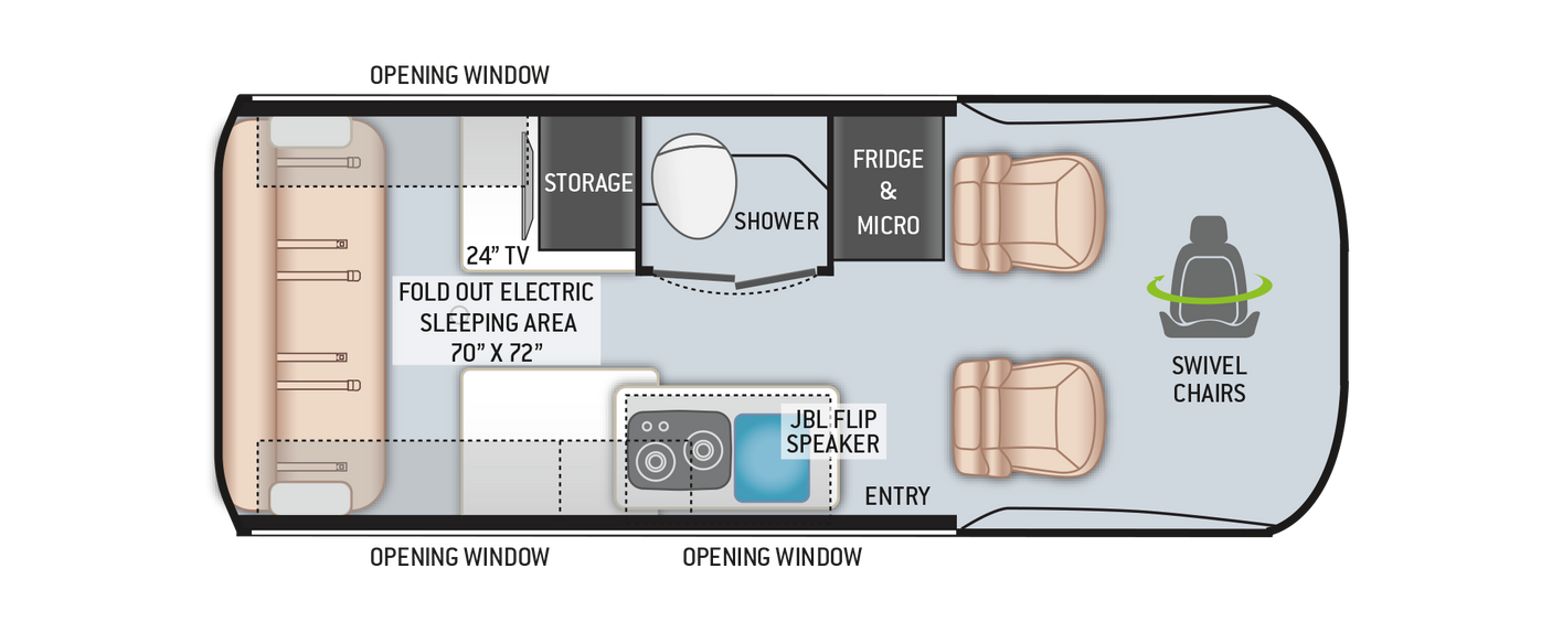 RV rental interior layout: 70"x72" fold-out bed, kitchenette (fridge/micro), shower, and swivel chairs.