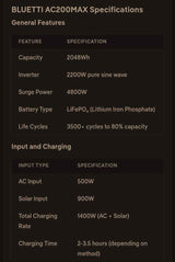 Bluetti AC200Max Portable Power Station in El Centro, CA (photo 9)