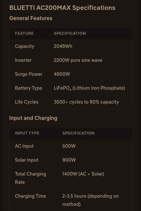 Bluetti AC200Max Portable Power Station in El Centro, CA (photo 9)