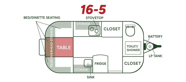 Explore this RV rental floor plan (16-5), a compact travel trailer layout with dinette, kitchenette, bath, & storage.